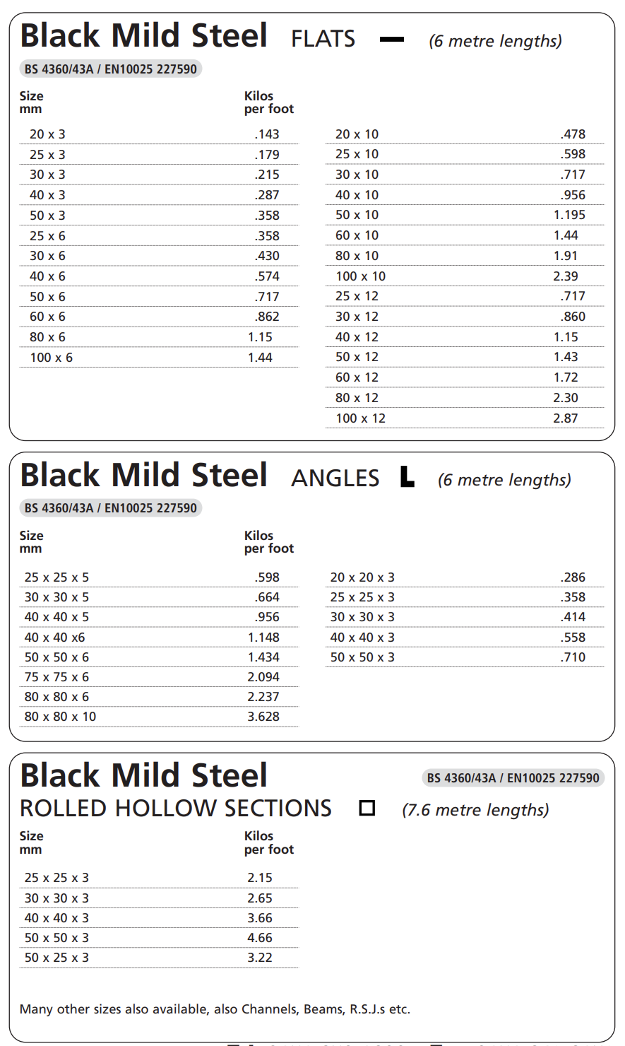 Mild Steel Flats, Angles & Hollow Sections